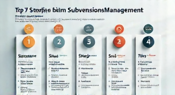 Das sind die Top 7 Schritte beim Subventionsmanagement