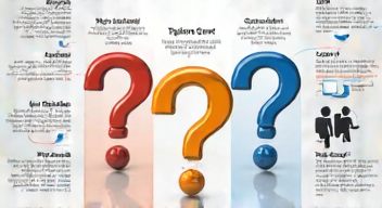 Die 5 meistgestellten Fragen (FAQ) zu Vergabeverfahren