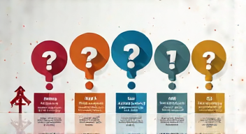 Die 5 meistgestellten Fragen (FAQ) zu Mietrecht